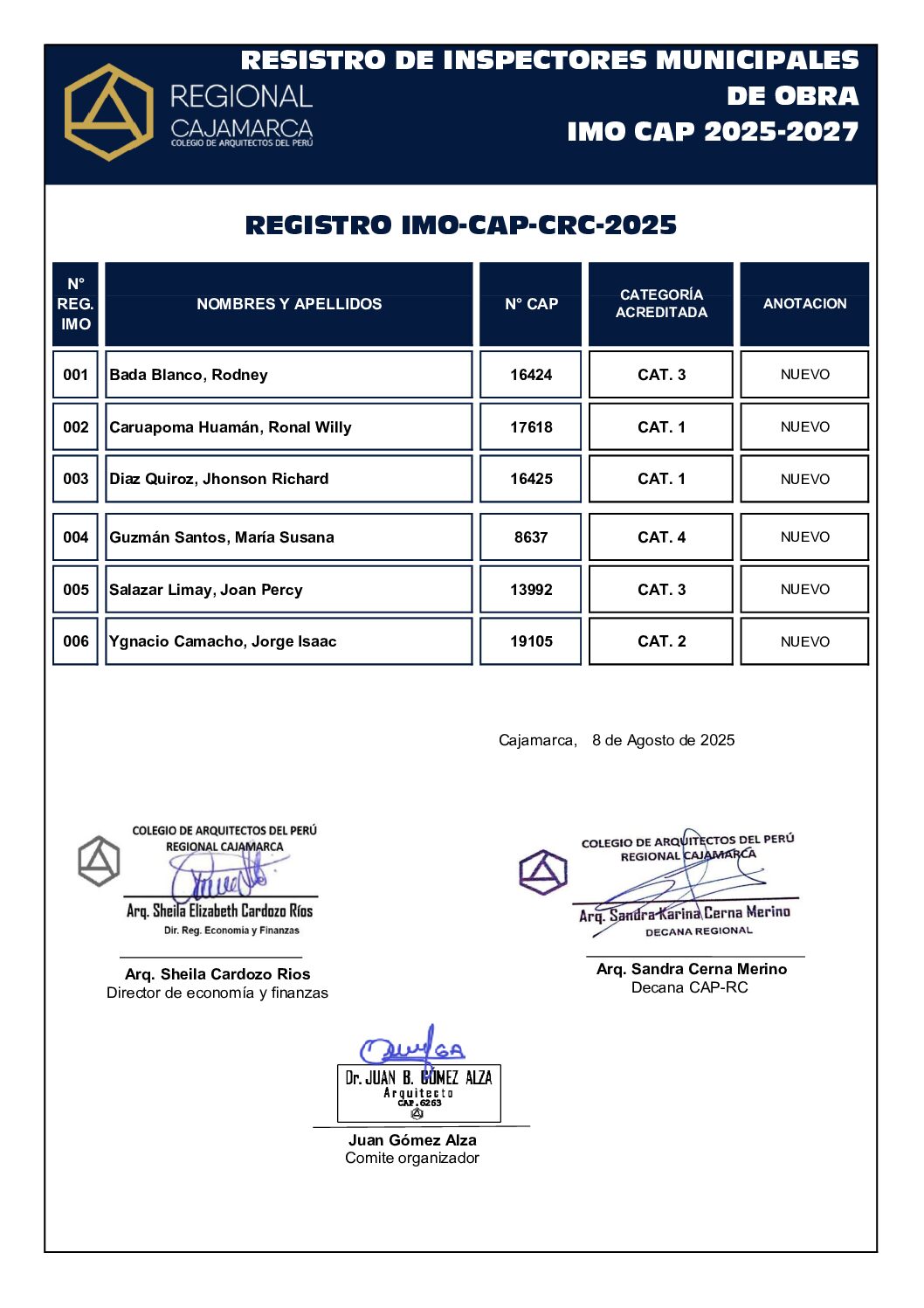 5.REGISTRO IMO-CAP-CRC-2025